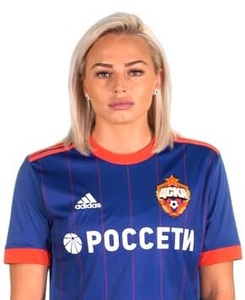Kseniya Kovalenko (RUS)