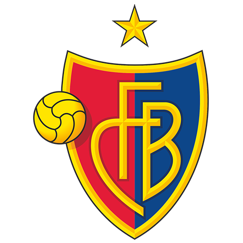 FC Basel B