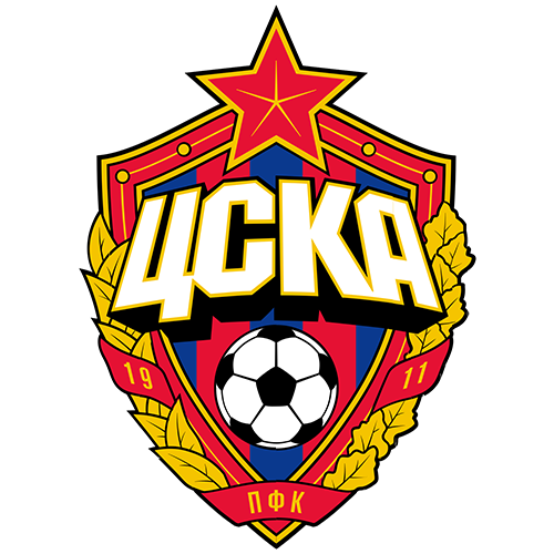 CSKA Moskva B