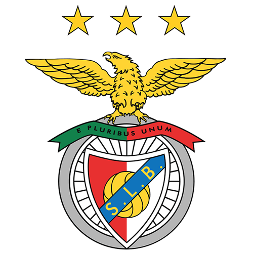 Benfica Reserve Squad