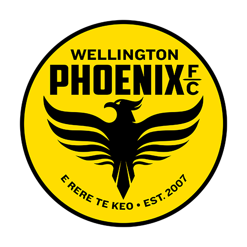 Wellington Phoenix Reserve Squad