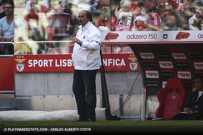 Benfica v Acadmica Liga NOS J28 2014/15