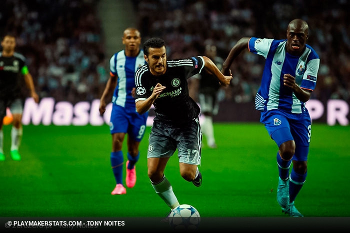 FC Porto v Chelsea Champions League J2 2015/16