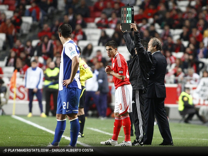 Benfica v FC Porto Taa da Liga 11/12