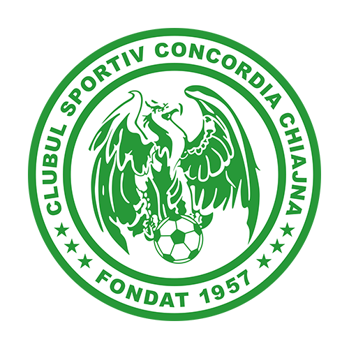 Club Sportiv Concordia Chiajna :: Statistics :: Titles :: Titles (in-depth)  :: History (Timeline) :: Goals Scored :: Fixtures :: Results :: News &  Features :: Videos :: Photos :: Squad 
