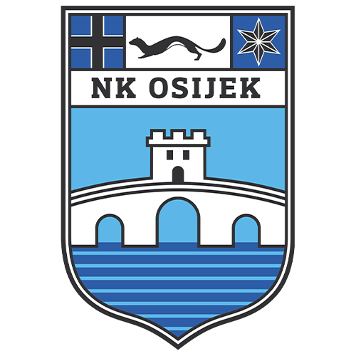 Hajduk Split vs. NK Osijek 2019-2020