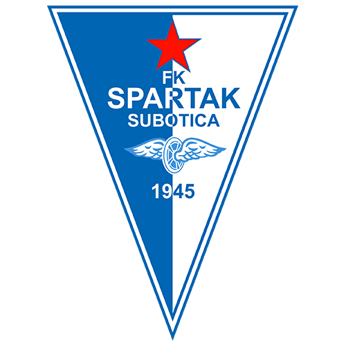 ZFK Radnicki 1923 (w) Football Team from Serbia