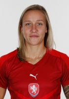 Nikola Sedlácková (CZE)