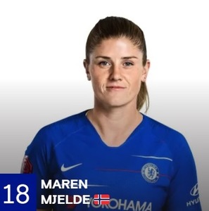 Maren Mjelde (NOR)