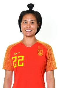 Luo Guiping (CHN)