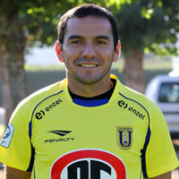 Audax Italiano (U21) :: Chile :: Team profile 