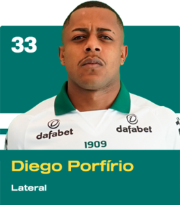 Diego Porfrio (BRA)