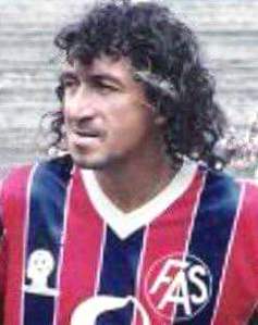 Jorge González (SLV)