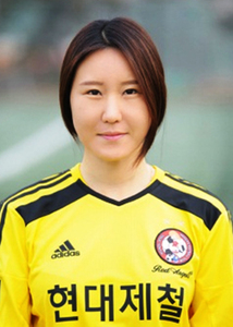 Kim Jung-Mi (KOR)