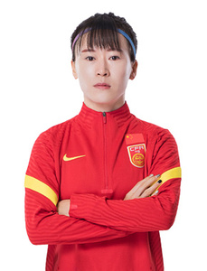 Liu Yanqiu (CHN)