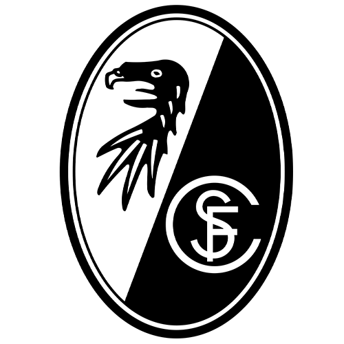 SC Freiburg Wom.