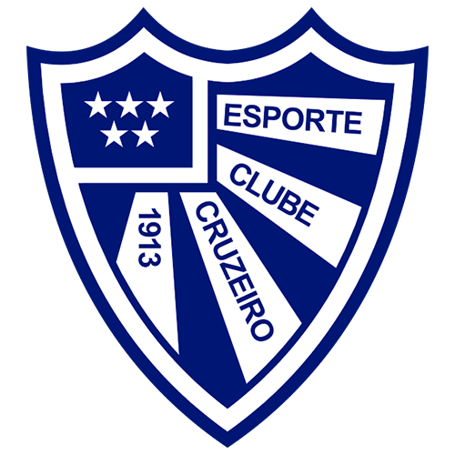 Cruzeiro-PoA