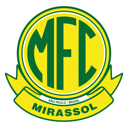 Mirassol U18