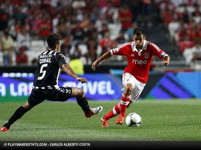 Benfica v Nacional Liga Zon Sagres J3 2012/13