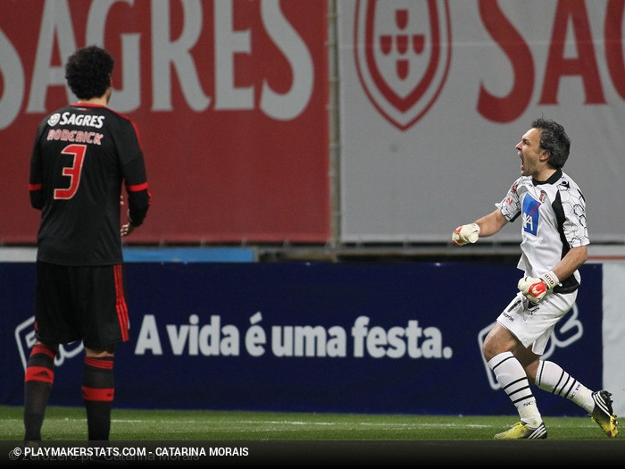 Na Taa da Liga, Quim atirou o Benfica para canto