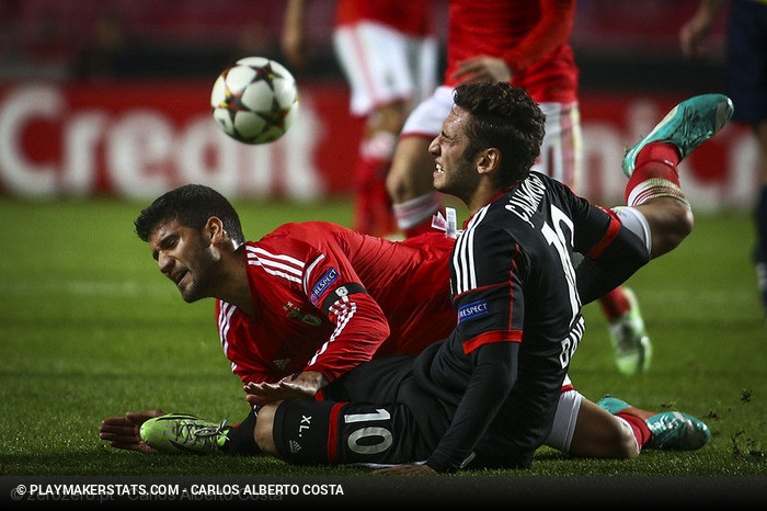 Benfica v Bayer Leverkusen UEFA Champions League 2014/15